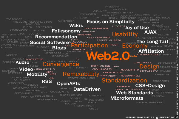 Web20_en.png